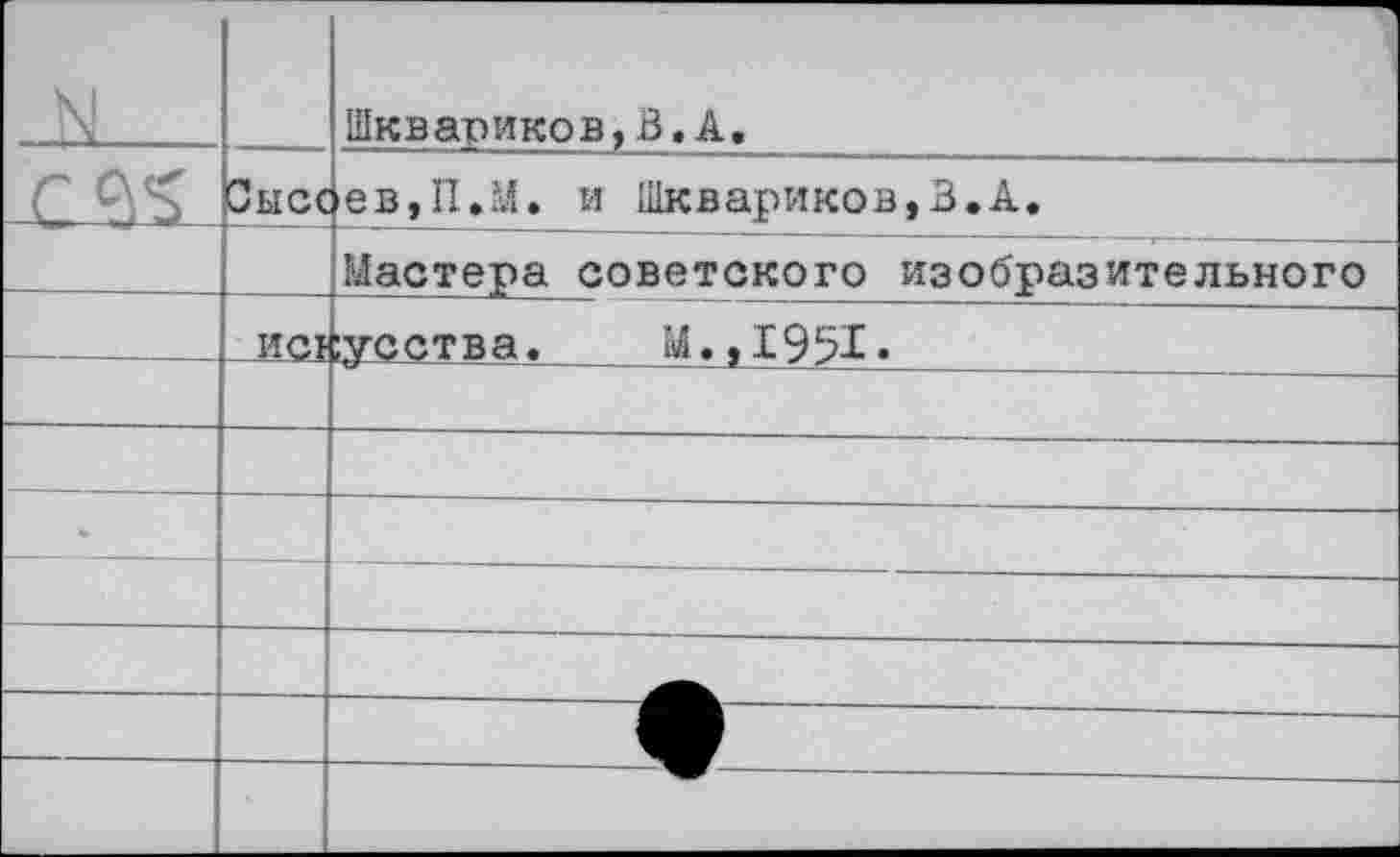 ﻿_Л				——  	 ч Шкват)йков,В. А.
_С£2_	Зысс	ев,П.М. и Шквариков,В,А. Мастера советского изобразительного
	йен	сусства. М.г1951»
		
		
•		
		
		
		
		